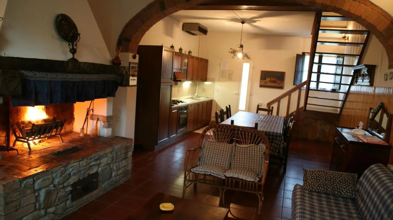 Farm stay Agriturismo Girasole Villa Gambassi Terme Italy