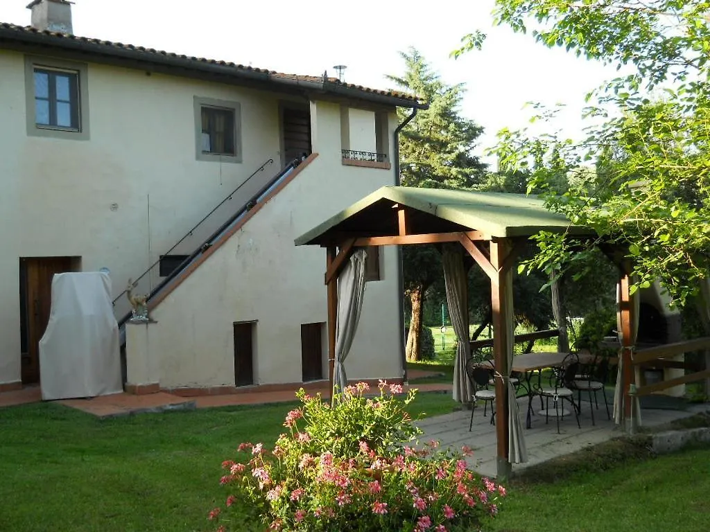 Farm stay Agriturismo Girasole Villa Gambassi Terme