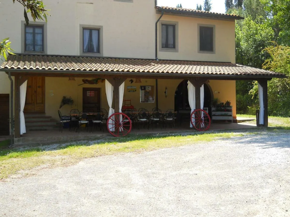 Agriturismo Girasole Villa Gambassi Terme 0*,  Italy