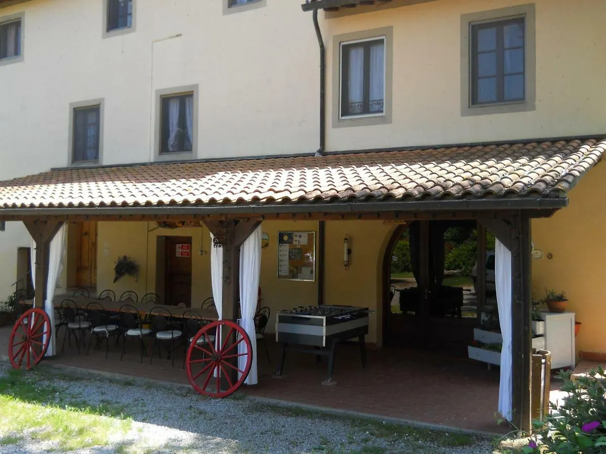 Agriturismo Girasole Villa Gambassi Terme Farm stay