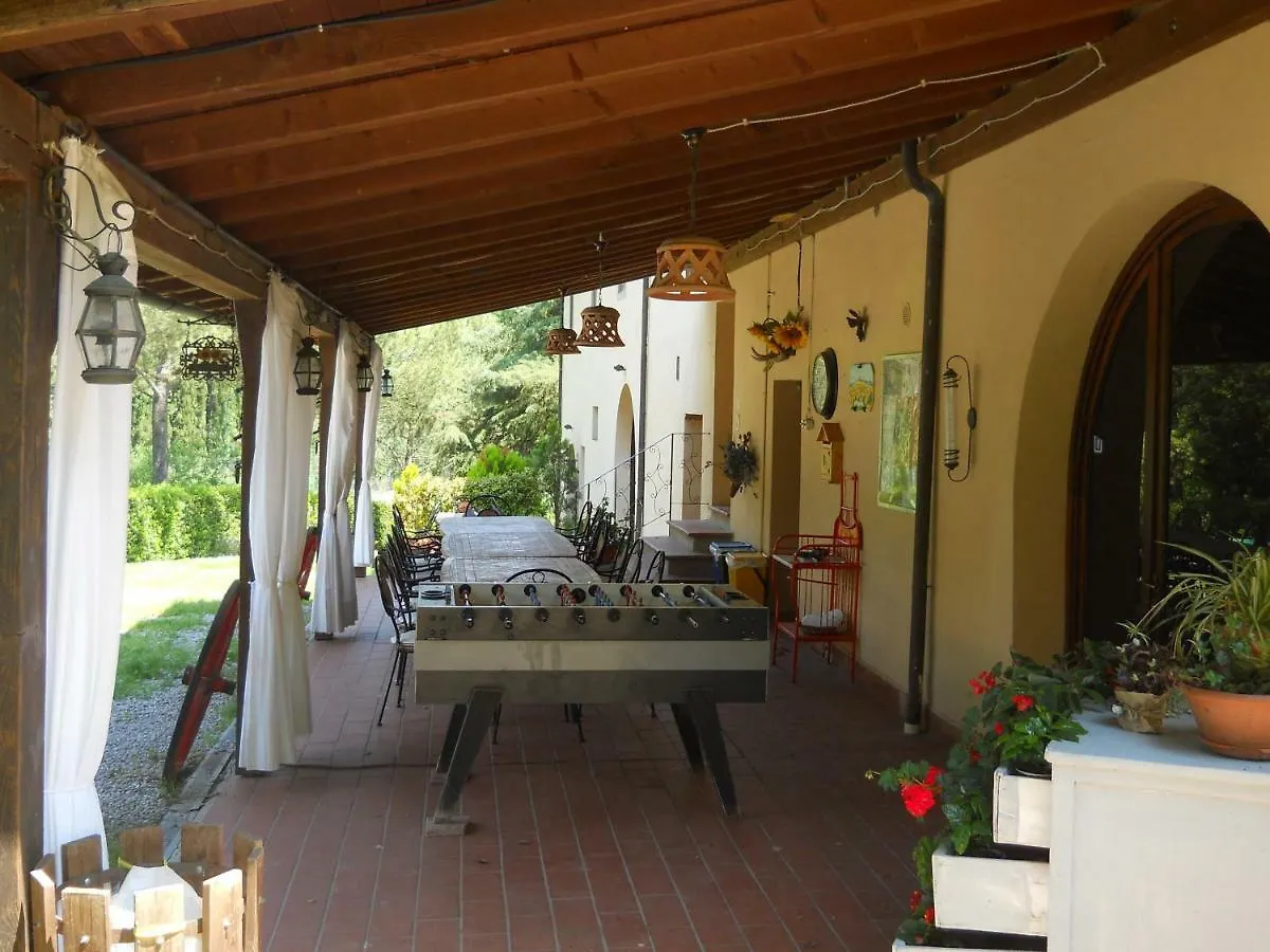 Farm stay Agriturismo Girasole Villa Gambassi Terme