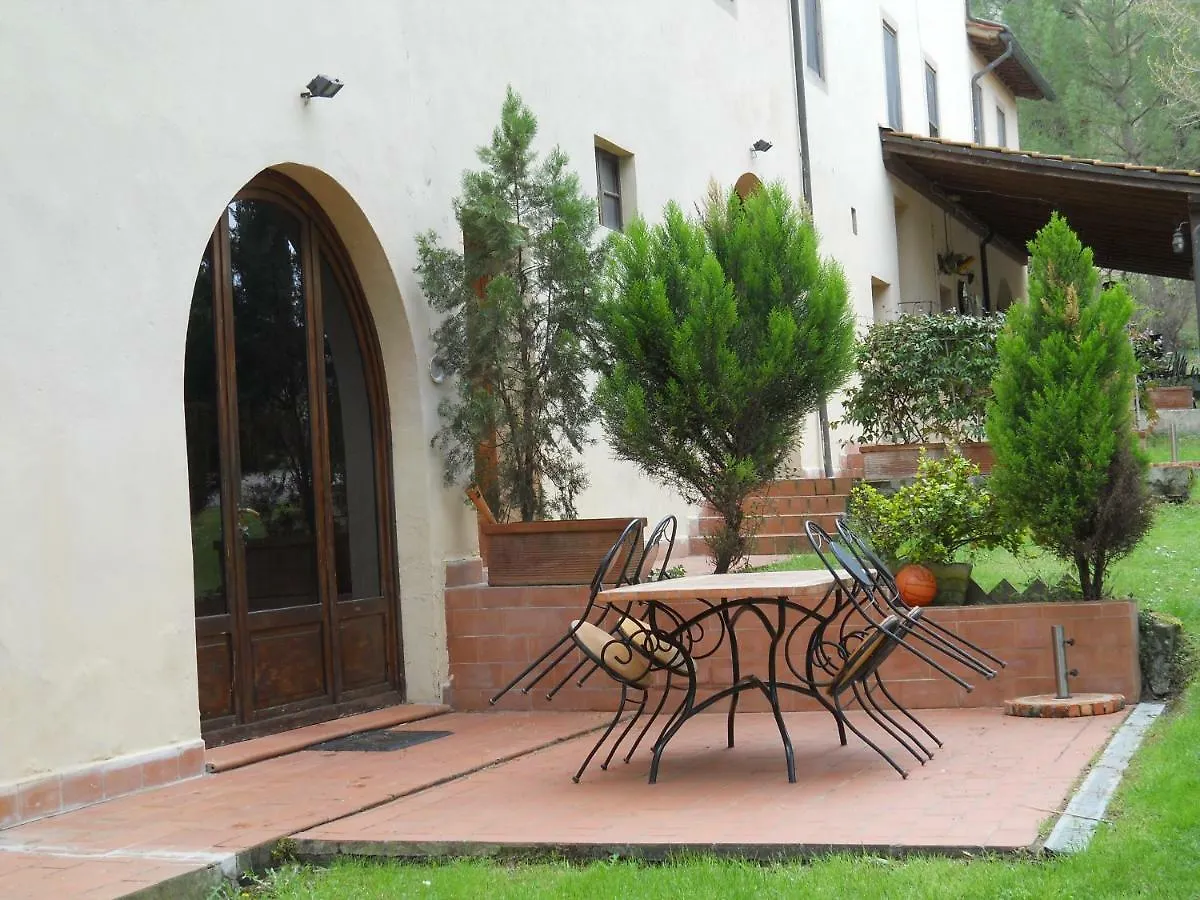 Agriturismo Girasole Villa Gambassi Terme 0*,  Italy